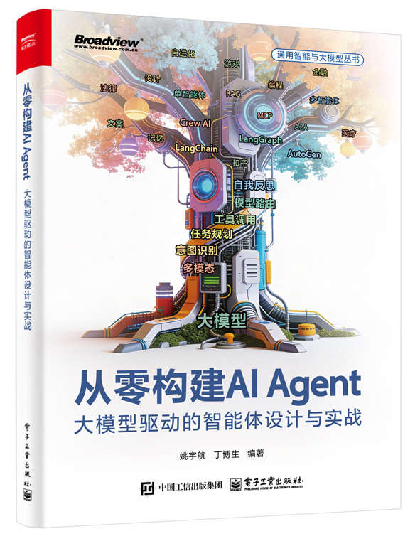 Building AI Agents from Scratch: Designing and Implementing LLM-Powered Agent Systems
